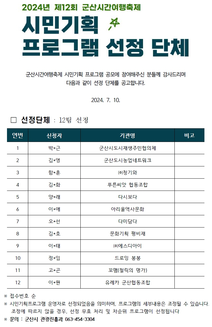 2024 군산시간여행축제 시민기획 프로그램 선정 단체 공고