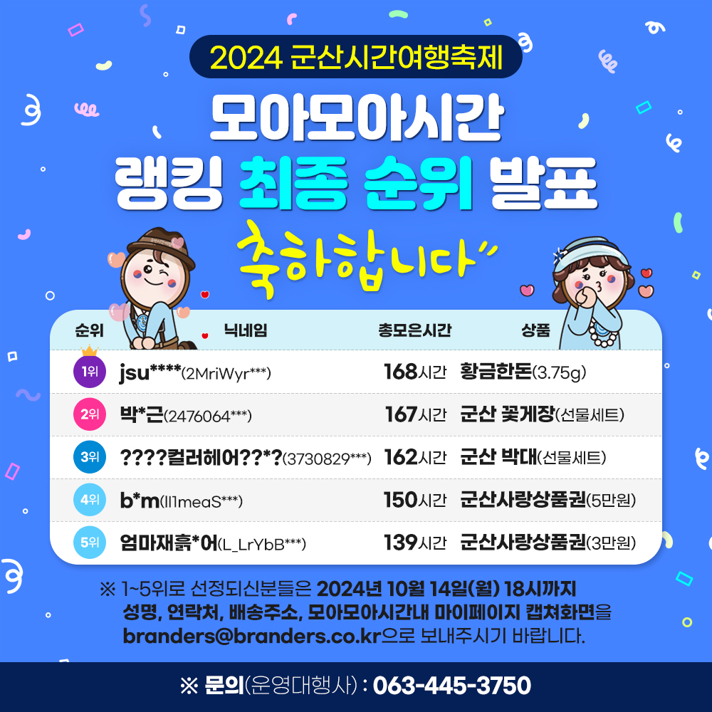 2024 군산시간여행축제 모아모아시간 최종 랭킹 발표